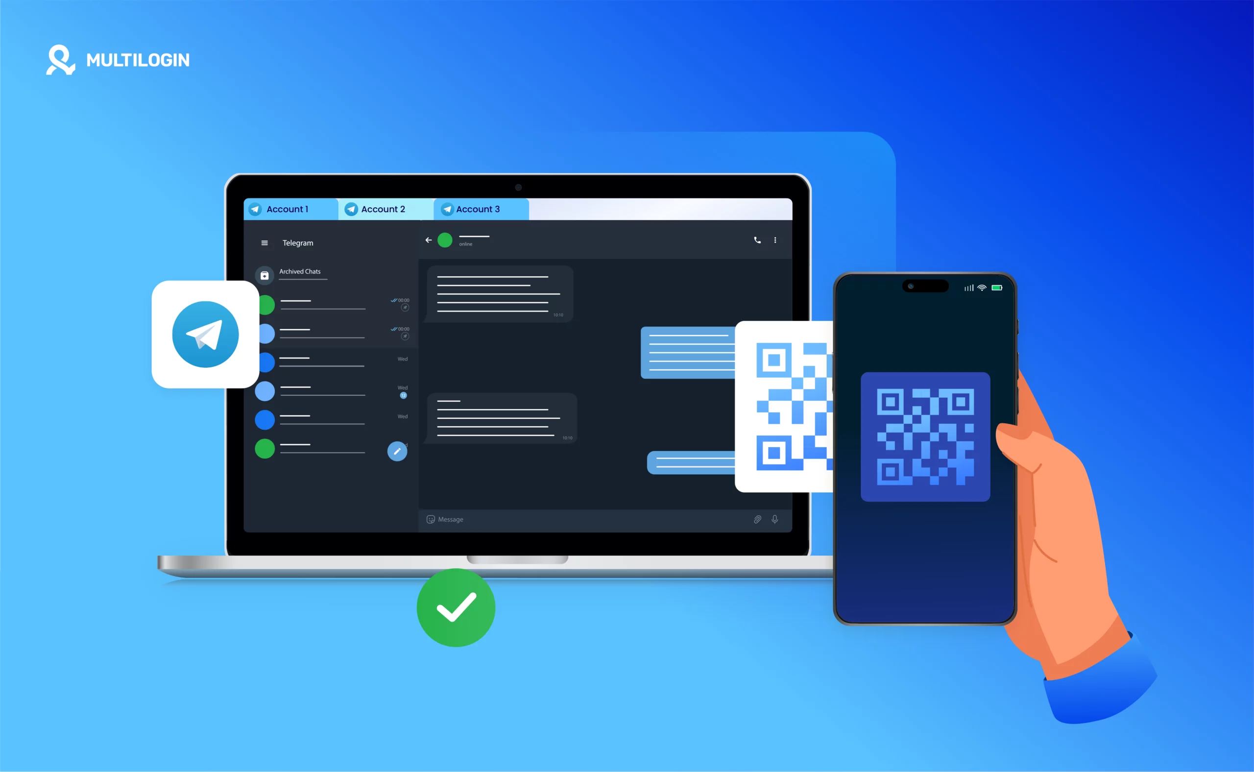 Telegram groups Telegram groups