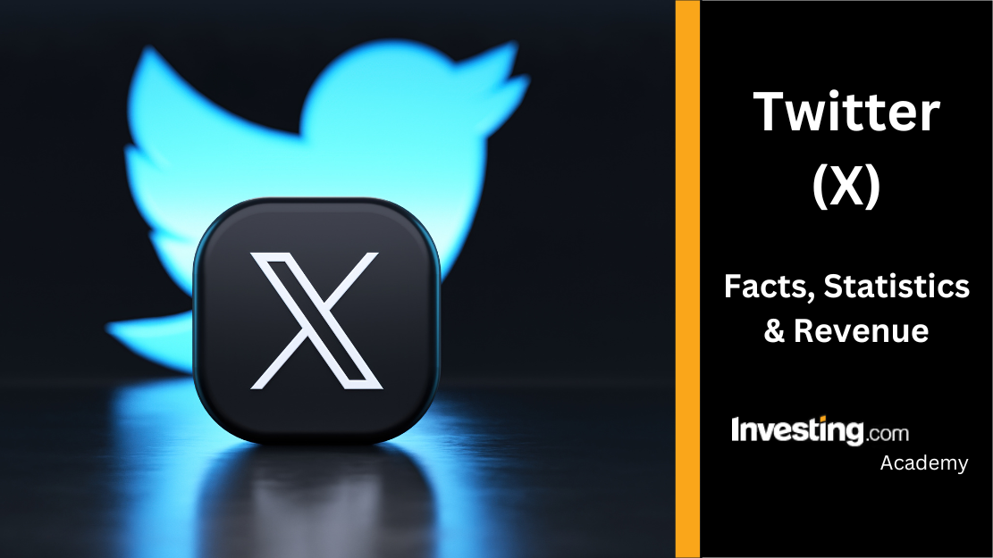 VKontakte Activity Check VKontakte Activity Check